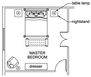 Master Bedroom Floor Plan