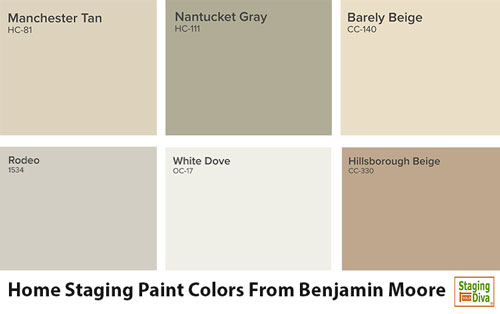 Home Staging Paint Colors