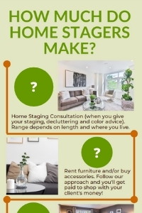 Make money as a home stager